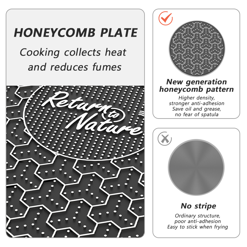 Naturehike BBQ Cooking Grill P – Kitchen Baking Tray Organiser recenzja i cena