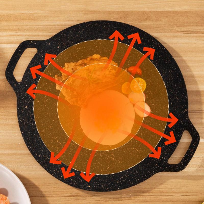 30/33/38CM Non-stick BBQ Grill – Kitchen Baking Tray Organiser recenzja i cena